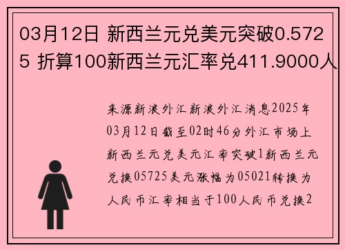03月12日 新西兰元兑美元突破0.5725 折算100新西兰元汇率兑411.9000人民币