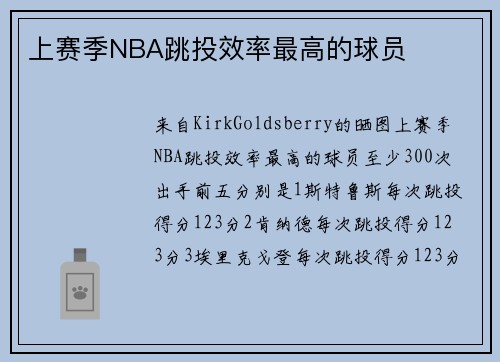 上赛季NBA跳投效率最高的球员