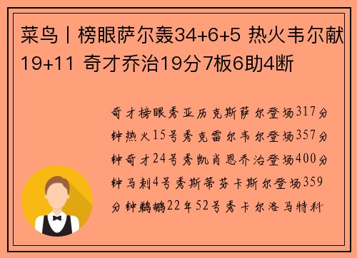 菜鸟丨榜眼萨尔轰34+6+5 热火韦尔献19+11 奇才乔治19分7板6助4断