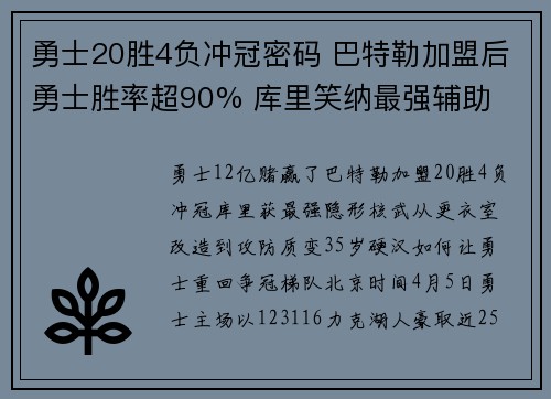 勇士20胜4负冲冠密码 巴特勒加盟后勇士胜率超90% 库里笑纳最强辅助